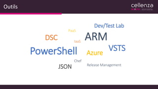 Outils
ARM
PowerShell
Release Management
DSC
JSON
Chef
IaaS
VSTSAzure
PaaS
Dev/Test Lab
 