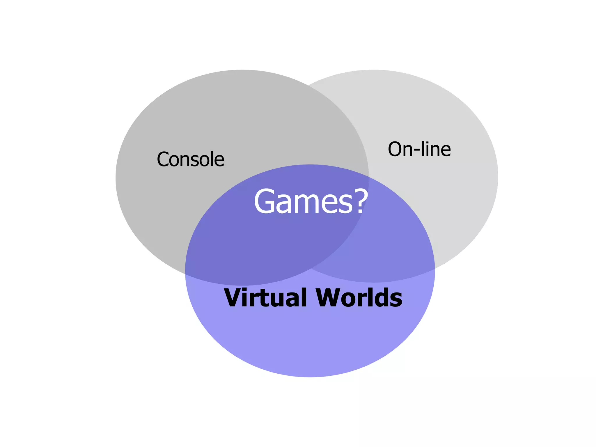 Keynote Digital Technology Symposium