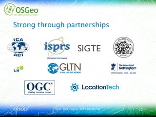 03/30/1603/30/16 © ir. Dirk Frigne, 2016 CC-BY-SA© ir. Dirk Frigne, 2016 CC-BY-SA 1212
Strong through partnerships
SIGTESIGTE
 