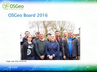 03/30/1603/30/16 © ir. Dirk Frigne, 2016 CC-BY-SA© ir. Dirk Frigne, 2016 CC-BY-SA 3838
OSGeo Board 2016
Image: Jody 2016, CC-BY-SA
 