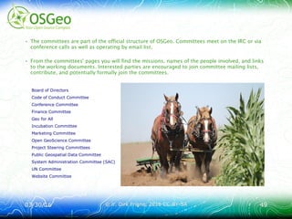 03/30/1603/30/16 © ir. Dirk Frigne, 2016 CC-BY-SA© ir. Dirk Frigne, 2016 CC-BY-SA 4949
• The committees are part of the official structure of OSGeo. Committees meet on the IRC or via
conference calls as well as operating by email list.
• From the committees' pages you will find the missions, names of the people involved, and links
to the working documents. Interested parties are encouraged to join committee mailing lists,
contribute, and potentially formally join the committees.
Board of Directors
Code of Conduct Committee
Conference Committee
Finance Committee
Geo for All
Incubation Committee
Marketing Committee
Open GeoScience Committee
Project Steering Committees
Public Geospatial Data Committee
System Administration Committee (SAC)
UN Committee
Website Committee
 