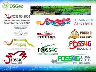 03/30/1603/30/16 © ir. Dirk Frigne, 2016 CC-BY-SA© ir. Dirk Frigne, 2016 CC-BY-SA 6060
 