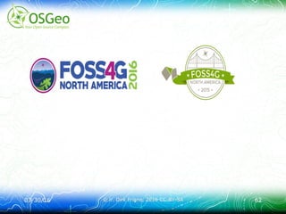 03/30/1603/30/16 © ir. Dirk Frigne, 2016 CC-BY-SA© ir. Dirk Frigne, 2016 CC-BY-SA 6262
 