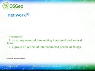 09/24/1609/24/16 © ir. Dirk Frigne, 2016 CC-BY-SA© ir. Dirk Frigne, 2016 CC-BY-SA 88
net work· [1]
•/ net w rk/ˈ ˌ ə
1. an arrangement of intersecting horizontal and vertical
lines.
2. a group or system of interconnected people or things.
[1]Google: definition: network
 