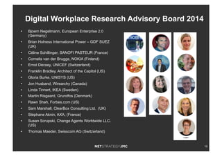 15
•  Bjoern Negelmann, European Enterprise 2.0
(Germany)
•  Brian Holness International Power – GDF SUEZ
(UK)
•  Céline Schillinger, SANOFI PASTEUR (France)
•  Cornelis van der Brugge, NOKIA (Finland)
•  Ernst Décsey, UNICEF (Switzerland)
•  Franklin Bradley, Architect of the Capitol (US)
•  Gloria Burke, UNISYS (US)
•  Jon Husband, Wirearchy (Canada)
•  Linda Tinnert, IKEA (Sweden)
•  Martin Risgaard, Grundfos (Denmark)
•  Rawn Shah, Forbes.com (US)
•  Sam Marshall, ClearBox Consulting Ltd. (UK)
•  Stéphane Aknin, AXA, (France)
•  Susan Scrupski, Change Agents Worldwide LLC.
(US)
•  Thomas Maeder, Swisscom AG (Switzerland)
Digital Workplace Research Advisory Board 2014
 