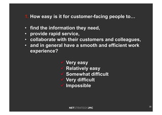 35
1. How easy is it for customer-facing people to…
•  find the information they need,
•  provide rapid service,
•  collaborate with their customers and colleagues,
•  and in general have a smooth and efficient work
experience?
ü  Very easy
ü  Relatively easy
ü  Somewhat difficult
ü  Very difficult
ü  Impossible
 