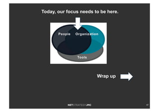 47
Today, our focus needs to be here.
Wrap up
 