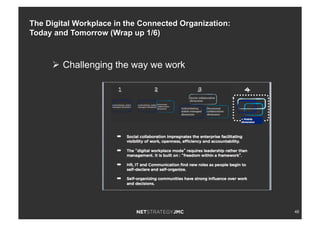 48
Ø  Challenging the way we work
The Digital Workplace in the Connected Organization:
Today and Tomorrow (Wrap up 1/6)
 