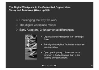 50
Ø  Challenging the way we work
Ø  The digital workplace model
Ø  Early Adopters: 3 fundamental differences
•  Organizational intelligence is #1 strategic
driver.
•  The digital workplace facilitates enterprise
transformation.
•  Open, participatory cultures are more
common in Early Adopters than in the
Majority of organizations.
The Digital Workplace in the Connected Organization:
Today and Tomorrow (Wrap up 3/6)
 