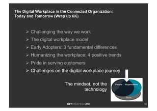 53
Ø  Challenging the way we work
Ø  The digital workplace model
Ø  Early Adopters: 3 fundamental differences
Ø  Humanizing the workplace: 4 positive trends
Ø  Pride in serving customers
Ø  Challenges on the digital workplace journey
The mindset, not the
technology
The Digital Workplace in the Connected Organization:
Today and Tomorrow (Wrap up 6/6)
 