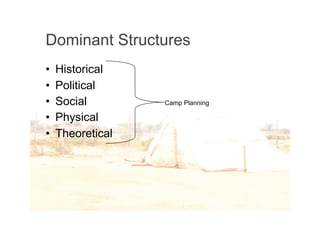 Dominant Structures
•   Historical
•   Political
•   Social        Camp Planning

•   Physical
•   Theoretical
 