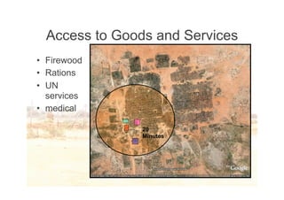 Access to Goods and Services
• Firewood
• Rations
• UN
  services
• medical

                20
                Minutes
 