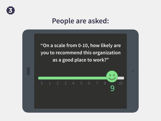 9
0 1 2 3 4 5 6 7 8 10
“On a scale from 0-10, how likely are
you to recommend this organization
as a good place to work?”
...