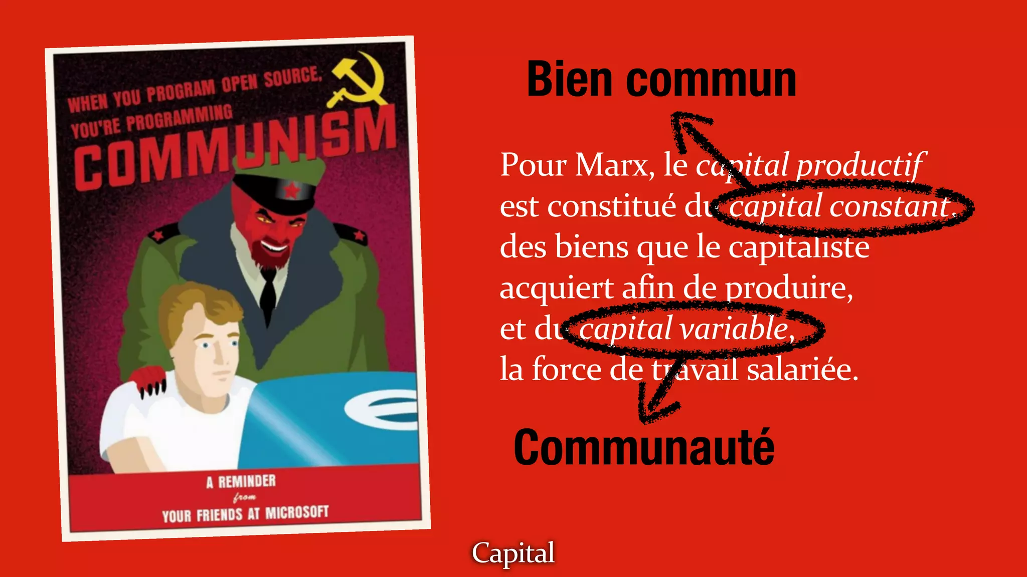 Capital
Pour	Marx,	le	capital	productif	
est	constitué	du	capital	constant,	
des	biens	que	le	capitaliste	
acquiert	afin	de	produire,	
et	du	capital	variable,	
la	force	de	travail	salariée.
Bien commun
Communauté
 