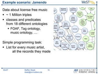 Steffen Staab
staab@uni-koblenz.de
16WeST
Example scenario: Jamendo
Data about license free music
 ~ 1 Million triples
 ...
