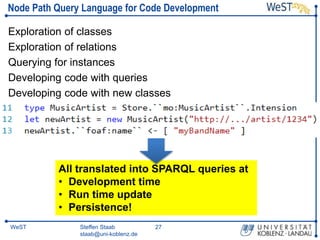 Steffen Staab
staab@uni-koblenz.de
27WeST
Node Path Query Language for Code Development
Exploration of classes
Exploration...