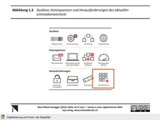 Beat Döbeli Honegger (2016): Mehr als 0 und 1 – Schule in einer digitalisierten Welt
hep verlag, www.mehrals0und1.ch
Abbildung 1.3 Auslöser, Konsequenzen und Herausforderungen des aktuellen
Leitmedienwechsels
Digitalisierung und Kultur der Digitalität
 