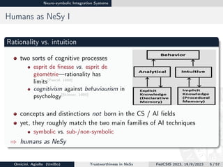 Neuro-symbolic Integration Systems
Humans as NeSy I
Rationality vs. intuition
two sorts of cognitive processes
esprit de finesse vs. esprit de
géométrie—rationality has
limits[Pascal, 1669]
cognitivism against behaviourism in
psychology[Skinner, 1985]
concepts and distinctions not born in the CS / AI fields
yet, they roughly match the two main families of AI techniques
symbolic vs. sub-/non-symbolic
⇒ humans as NeSy
Omicini, Agiollo (UniBo) Trustworthiness in NeSy FedCSIS 2023, 19/9/2023 5 / 57
 