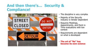 And then there’s… Security &
Compliance!
• The discipline is very complex
• Majority of the Security
Industry is Vendor dependent
• Requires Meetings,
Appointments, and Point in
Time evaluations with low
context
• Requirements are dependent
on what is developed
• The art of “No” has
become its own science
 
