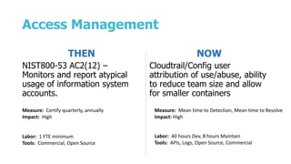 Access Management
THEN
NIST800-53 AC2(12) –
Monitors and report atypical
usage of information system
accounts.
NOW
Cloudtrail/Config user
attribution of use/abuse, ability
to reduce team size and allow
for smaller containers
Labor: 1 FTE minimum
Tools: Commercial, Open Source
Labor: 40 hours Dev, 8 hours Maintain
Tools: APIs, Logs, Open Source, Commercial
Measure: Certify quarterly, annually
Impact: High
Measure: Mean time to Detection, Mean time to Resolve
Impact: High
 