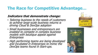 The Race for Competitive Advantage…
Indicators that demonstrate change:
• Tailoring business to the needs of customers
to achieve large-scale business returns is
driving Cloud & DevOps adoption
• Small businesses and entrepreneurs are
enabled to compete in complex business
models with boutique appeal against
Enterprises
• High performing teams are being developed
and incubated in Enterprises to mimic the
DevOps teams found in Start-ups.
 