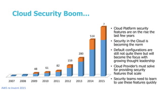 Cloud Security Boom…
• Cloud Platform security
features are on the rise the
last few years
• Security in the Cloud is
becoming the norm
• Default configurations are
still not quite there but will
become the focus with
growing thought leadership
• Cloud Provider’s must solve
for providing security
features that scale
• Security teams need to learn
to use these features quickly2007 2008 2009 2010 2011 2012 2013 2014 2015
48 61
82
159
280
514
?
AWS re:Invent 2015
 