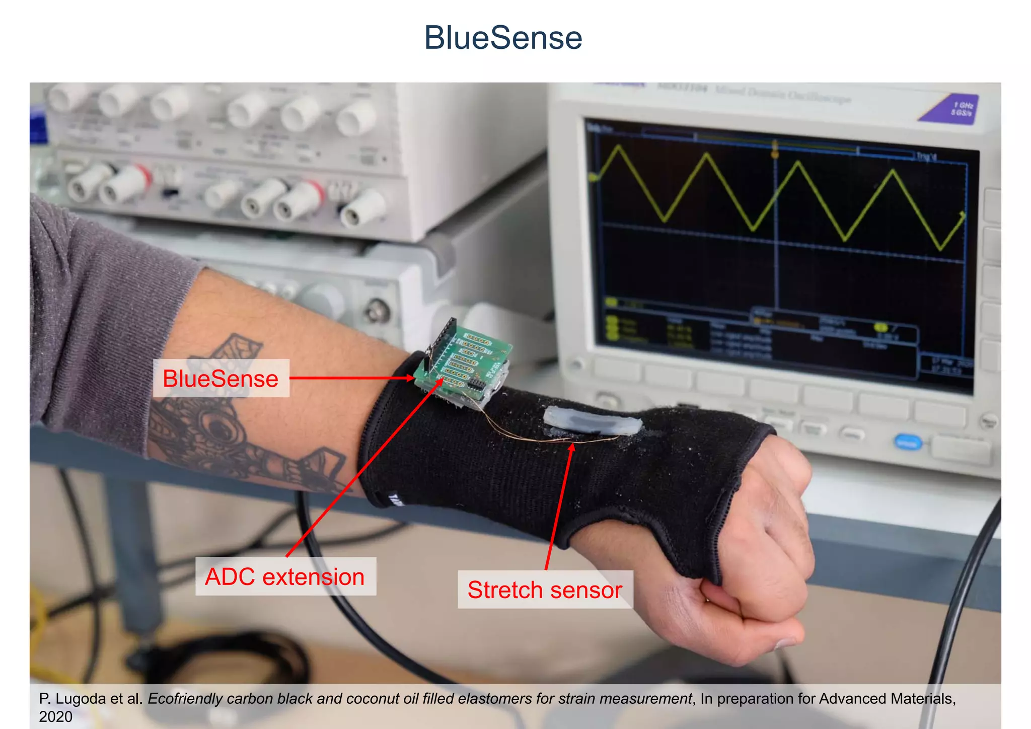BlueSense
ADC extension
Stretch sensor
P. Lugoda et al. Ecofriendly carbon black and coconut oil filled elastomers for strain measurement, In preparation for Advanced Materials,
2020
BlueSense
 