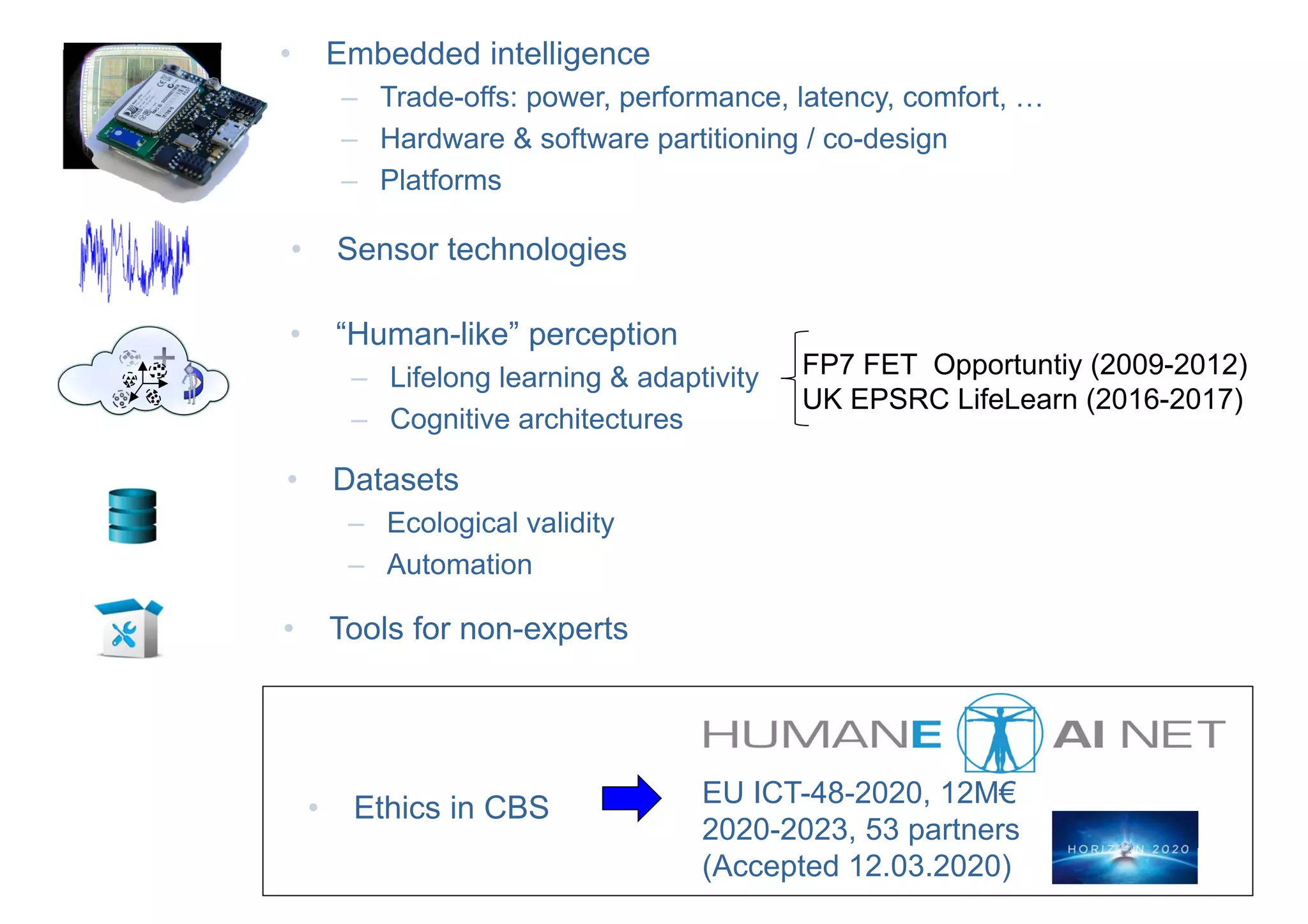 +
• Sensor technologies
• Datasets
– Ecological validity
– Automation
• Tools for non-experts
• “Human-like” perception
– Lifelong learning & adaptivity
– Cognitive architectures
• Embedded intelligence
– Trade-offs: power, performance, latency, comfort, …
– Hardware & software partitioning / co-design
– Platforms
FP7 FET Opportuntiy (2009-2012)
UK EPSRC LifeLearn (2016-2017)
• Ethics in CBS EU ICT-48-2020, 12M€
2020-2023, 53 partners
(Accepted 12.03.2020)
 