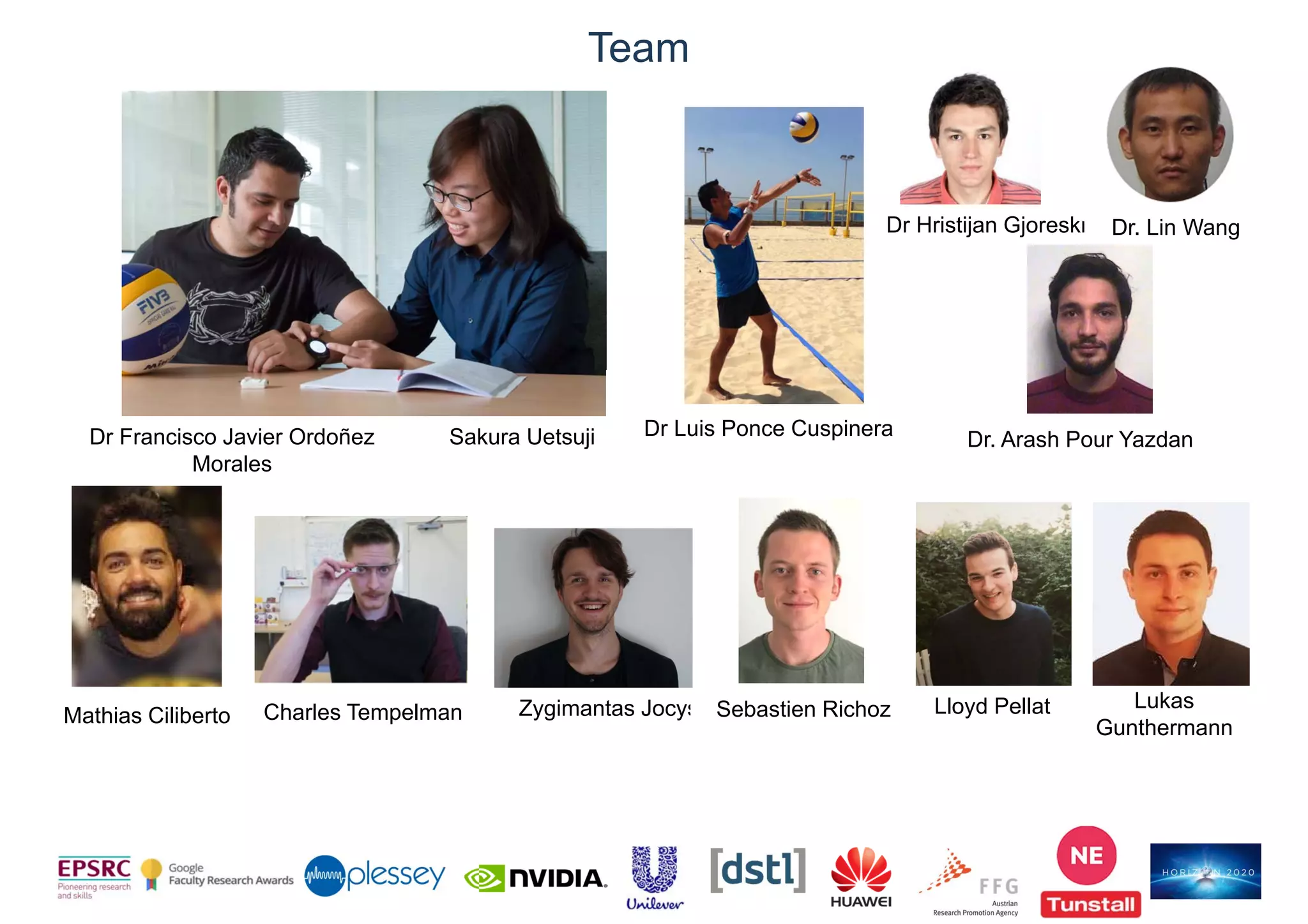 Team
Sakura Uetsuji Dr Luis Ponce CuspineraDr Francisco Javier Ordoñez
Morales
Charles Tempelman
Dr Hristijan Gjoreski
Mathias Ciliberto
Dr. Arash Pour Yazdan
Dr. Lin Wang
Lukas
Gunthermann
Zygimantas Jocys Sebastien Richoz Lloyd Pellat
 