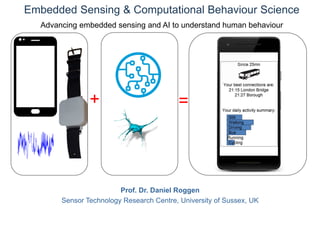+ =
Embedded Sensing & Computational Behaviour Science
Advancing embedded sensing and AI to understand human behaviour
Prof. Dr. Daniel Roggen
Sensor Technology Research Centre, University of Sussex, UK
 
