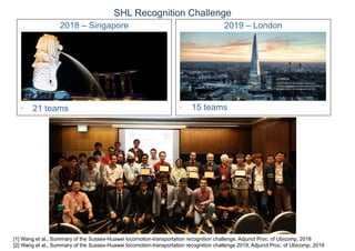SHL Recognition Challenge
2018 – Singapore
• 21 teams
2019 – London
• 15 teams
[1] Wang et al., Summary of the Sussex-Huawei locomotion-transportation recognition challenge, Adjunct Proc. of Ubicomp, 2018
[2] Wang et al., Summary of the Sussex-Huawei locomotion-transportation recognition challenge 2019, Adjunct Proc. of Ubicomp, 2019
 
