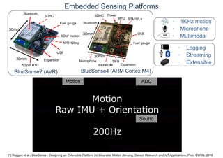 Embedded Sensing Platforms
[1] Roggen et al., BlueSense - Designing an Extensible Platform for Wearable Motion Sensing, Sensor Research and IoT Applications, Proc. EWSN, 2018
30mm
30mm
9DoF motion
5 ppm RTC
Fuel gauge
AVR 1284p
SDHC
Expansion
USB
Bluetooth
Microphone
SDHC
STM32L4
Fuel gauge
USB
Expansion
Power
MPU
EEPROM
Bluetooth
DFU
30mm
30mm
BlueSense2 (AVR) BlueSense4 (ARM Cortex M4)
• 1KHz motion
• Microphone
• Multimodal
• Logging
• Streaming
• Extensible
Motion ADC
Sound
 