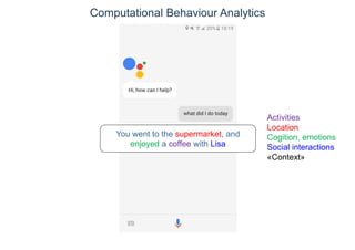 Computational Behaviour Analytics
Activities
Location
Cogition, emotions
Social interactions
«Context»
You went to the supermarket, and
enjoyed a coffee with Lisa
 