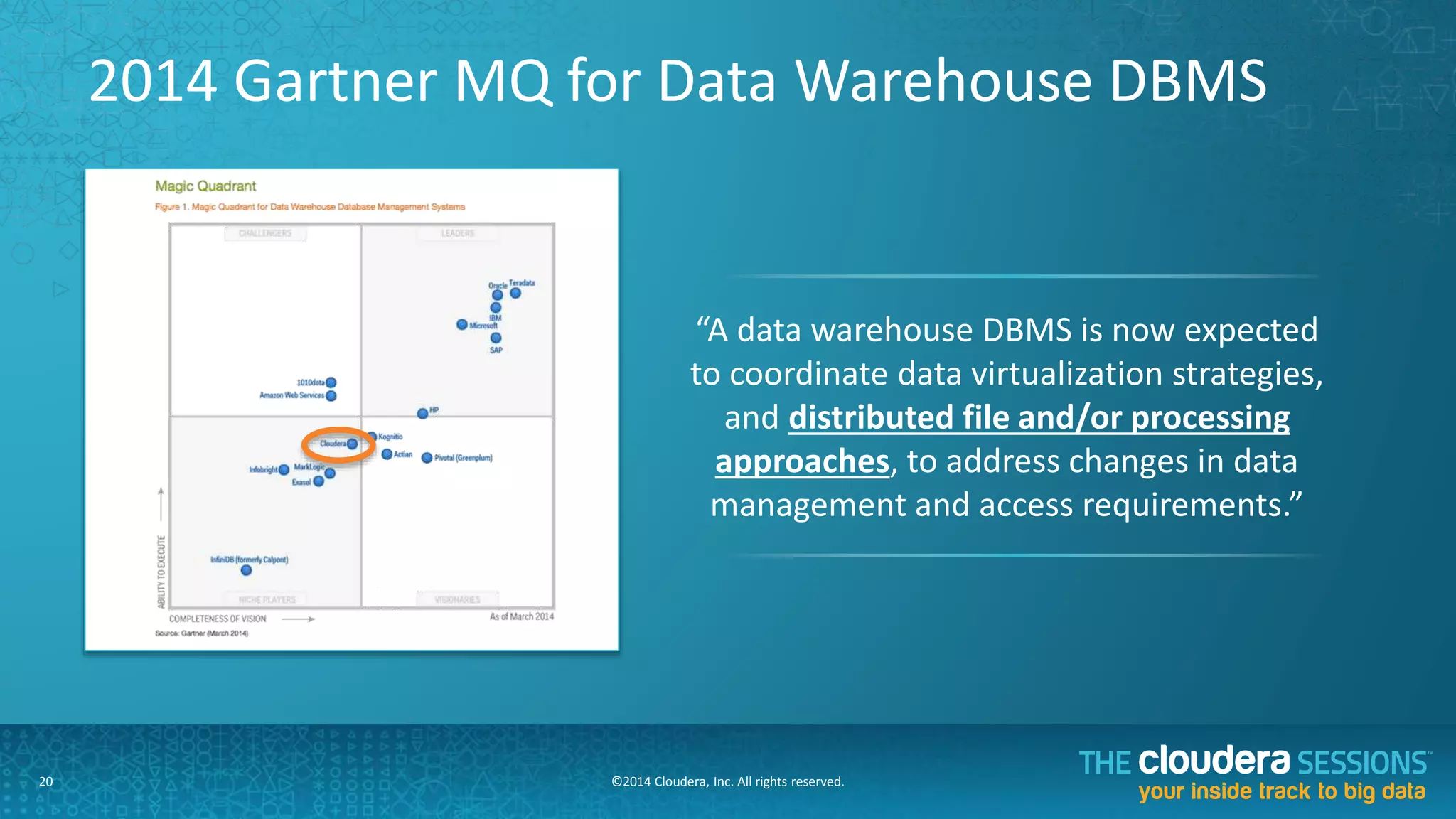 ©2014	
  Cloudera,	
  Inc.	
  All	
  rights	
  reserved.	
  	
  	
  
The	
  New	
  Way:	
  Bringing	
  Compute	
  to	
  Data	
  
20	
  
SERVERS	
   MARTS	
   EDWS	
   DOCUMENTS	
   STORAGE	
   SEARCH	
   ARCHIVE	
  
ERP,	
  CRM,	
  RDBMS,	
  MACHINES	
   FILES,	
  IMAGES,	
  VIDEOS,	
  LOGS,	
  CLICKSTREAMS	
   ESTERNAL	
  DATA	
  SOURCES	
  
Diverse	
  AnalyFc	
  Pla]orm	
  
•  Bring	
  applicaAons	
  to	
  data	
  
•  Combine	
  diﬀerent	
  workloads	
  on	
  	
  
common	
  data	
  (i.e.	
  SQL	
  +	
  Search)	
  
•  True	
  analy*c	
  agility	
  
4	
  
1	
  
2	
  
3	
   4	
  
AcFve	
  Compliance	
  Archive	
  
•  Full	
  ﬁdelity	
  original	
  data	
  
•  Indeﬁnite	
  Ame,	
  any	
  source	
  
•  Lowest	
  cost	
  storage	
  
1	
  
Persistent	
  Staging	
  
•  One	
  source	
  of	
  data	
  for	
  all	
  analyAcs	
  
•  Persist	
  state	
  of	
  transformed	
  data	
  
•  Signiﬁcantly	
  faster	
  &	
  cheaper	
  
2	
  
Self-­‐Service	
  Exploratory	
  BI	
  
•  Simple	
  search	
  +	
  BI	
  tools	
  
•  “Schema	
  on	
  read”	
  agility	
  
•  Reduce	
  BI	
  user	
  backlog	
  requests	
  
3	
  
 