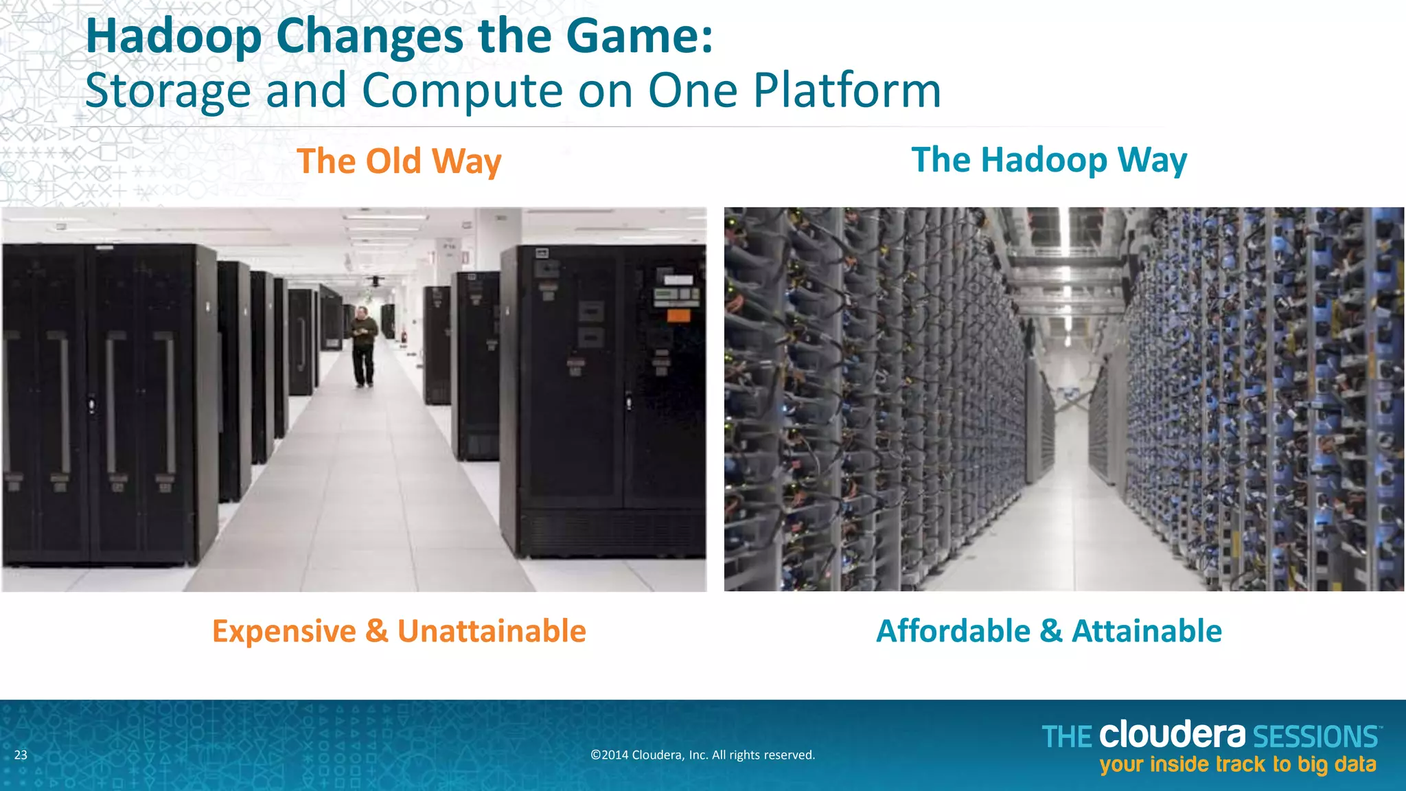 ©2014	
  Cloudera,	
  Inc.	
  All	
  rights	
  reserved.	
  	
  	
  
TransformaAve	
  ApplicaAons	
  Drive	
  Revenue	
  
23	
  
5%	
   15%	
   25%	
   35%	
   45%	
  
Research	
  /	
  innovaAon	
  
Behavioral	
  analysis	
  
Customer	
  insights	
  
MarkeAng	
  targeAng	
  /	
  
Customer	
  experience	
  
OperaAons	
  improvement	
  
Fraud	
  prevenAon	
  and	
  
Pricing	
  analyAcs	
  and	
  choice	
  
Risk	
  Modeling	
  /	
  
Network	
  monitoring	
  
Service	
  quality	
  
Customer	
  lifecycle	
  
Capacity	
  forecasAng	
  
Inventory	
  management	
  
eDiscovery	
  /	
  document	
  
What	
  are	
  your	
  	
  
Big	
  Data	
  ApplicaAons?	
  
Source:	
  King	
  Research	
  survey,	
  September	
  2013,	
  3,922	
  Respondents	
  
 