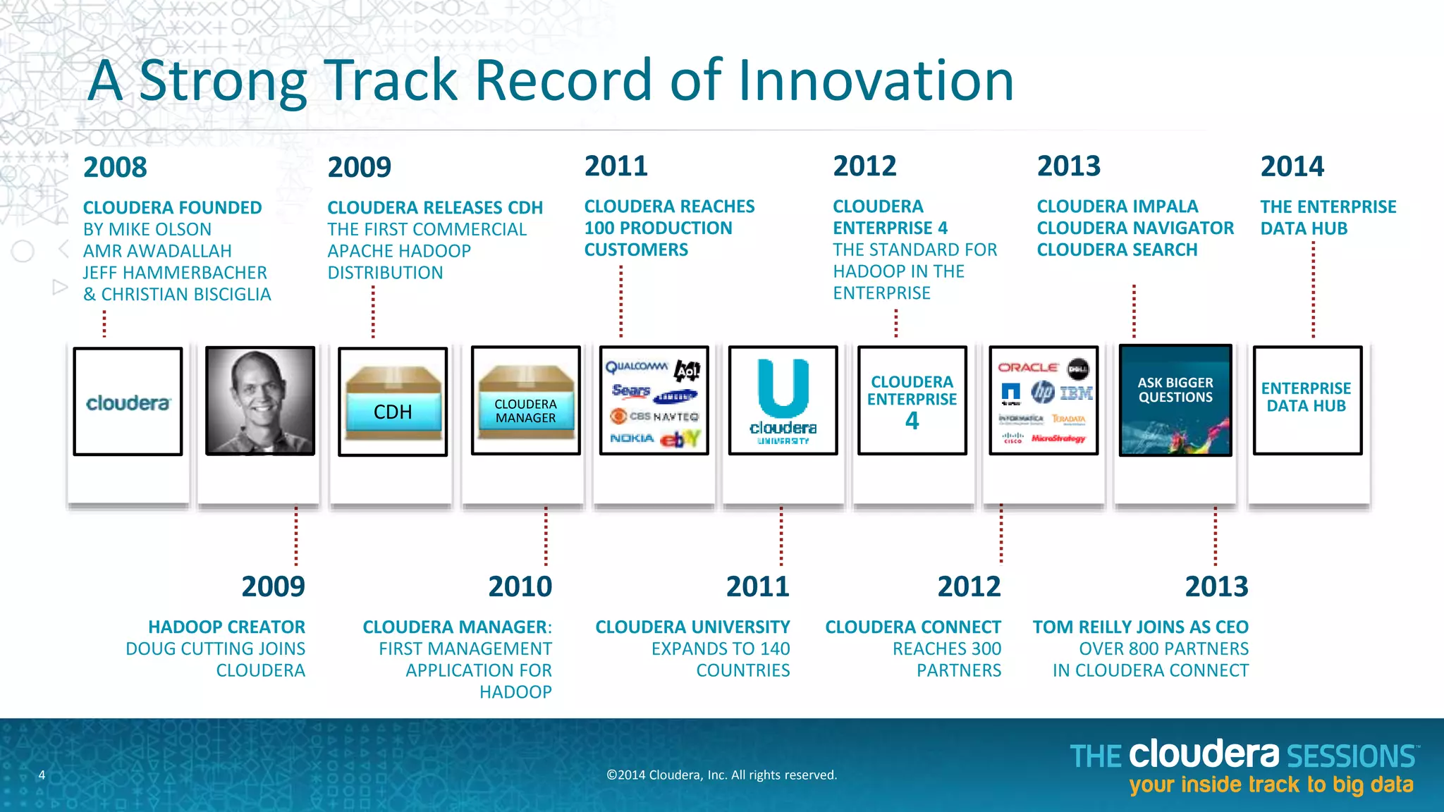 ©2014	
  Cloudera,	
  Inc.	
  All	
  rights	
  reserved.	
  	
  	
  4	
  
 