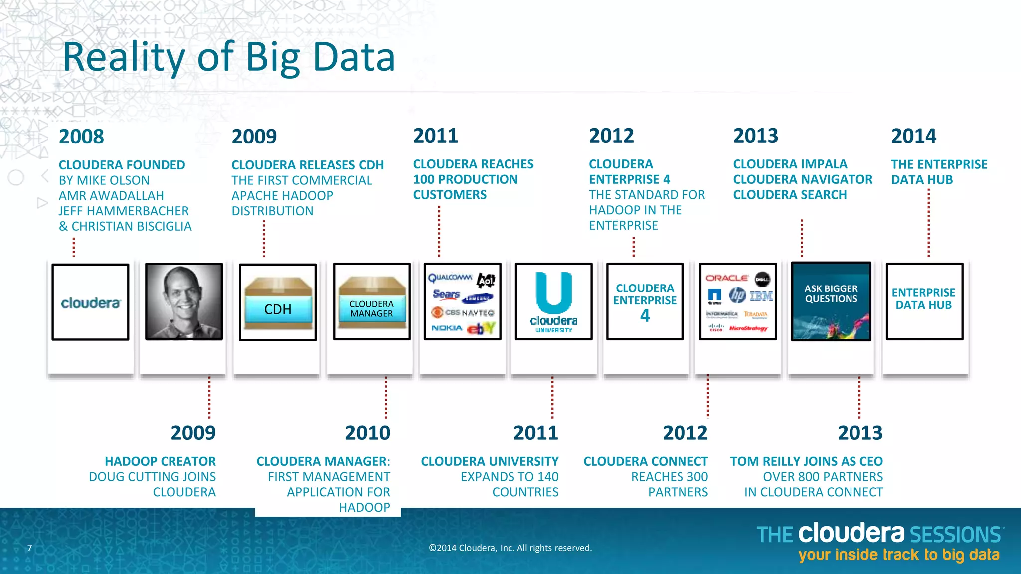 ©2014	
  Cloudera,	
  Inc.	
  All	
  rights	
  reserved.	
  	
  	
  7	
  
 