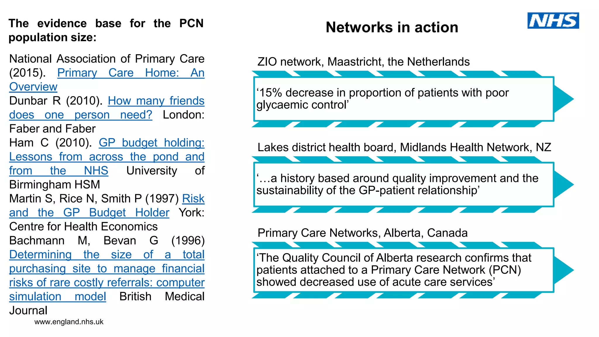 www.england.nhs.uk
National Association of Primary Care
(2015). Primary Care Home: An
Overview
Dunbar R (2010). How many friends
does one person need? London:
Faber and Faber
Ham C (2010). GP budget holding:
Lessons from across the pond and
from the NHS University of
Birmingham HSM
Martin S, Rice N, Smith P (1997) Risk
and the GP Budget Holder York:
Centre for Health Economics
Bachmann M, Bevan G (1996)
Determining the size of a total
purchasing site to manage financial
risks of rare costly referrals: computer
simulation model British Medical
Journal
The evidence base for the PCN
population size:
Networks in action
ZIO network, Maastricht, the Netherlands
‘15% decrease in proportion of patients with poor
glycaemic control’
Lakes district health board, Midlands Health Network, NZ
‘…a history based around quality improvement and the
sustainability of the GP-patient relationship’
Primary Care Networks, Alberta, Canada
‘The Quality Council of Alberta research confirms that
patients attached to a Primary Care Network (PCN)
showed decreased use of acute care services’
 