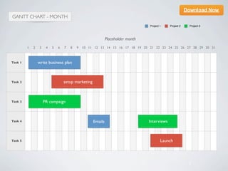 Download Now
GANTT CHART - MONTH
                                                                                 Project 1    Project 2     Project 3




                                                             Placeholder month
         1   2   3    4   5   6   7   8   9 10 11 12 13 14 15 16 17 18 19 20 21 22 23 24 25 26 27 28 29 30 31



Task 1           write business plan



Task 2                            setup marketing



Task 3               PR campaign



Task 4                                              Emails                       Interviews



Task 5                                                                                   Launch




                                                                                                           1
 