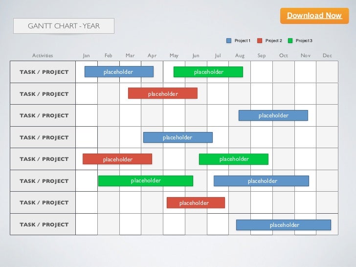 Gantt Chart Template Powerpoint Download