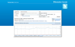 Social media and the press, case study: Hebdo