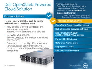 Dell OpenStack-Powered                          “Dell‖s commitment to
                                                 OpenStack and their team with
Cloud Solution                                   deep expertise in Data Center
                                                 Solutions is the foundation for
                                                 a great partnership.”
                                                        Ben Cherian, General Manager of
Proven solutions                                      Emerging Technologies, DreamHost

Elastic , vastly scalable and designed           Proven components
to handle massive data loads
                                                OpenStack Cloud operating system
• Rely on Dell‖s tested, validated, and
  innovative designs in                         Dell-developed Crowbar Software
  infrastructure, software, and services        Dell PowerEdge C6100
• Get what you need to                          /C6105/R720/R720xd servers
  develop, deploy, and deliver your cloud
                                                Force 10 S60 Switches
  environment
• Enables you to quickly offer new cloud        Reference Architecture
  services, lower software licensing            Deployment Guide
  costs, and help mitigate the risks of cloud
  computing                                     Dell Service and Support




14   Confidential                                       Revolutionary Cloud Solutions
                                                                 Dell
 