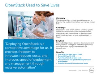 OpenStack Used to Save Lives


                                   Company
                                   This company offers a cloud-based infrastructure to
                                   pharmas that enables them to host and manage clinical
                                   trials

                                   Challenge
                                   Large license costs for on-premise operating system
                                   and virtualization infrastructure, and labor costs for
                                   management and maintenance. Increasing costs in
                                   public clouds and want to bring workloads back in-
                                   house

                                   Solution
“Deploying OpenStack is a          Piloting Dell OpenStack –powered cloud solution and
                                   heavily leverage existing skills with Chef, opensource.
                                   Looking to create highly automated DevOps
competitive advantage for us. It   infrastructure.

provides freedom to                Benefits
                                   • Cost-effective open source cloud
innovate, reduces costs, and       •
                                   •
                                     Compatibility with AWS
                                     Automated to reduce labor costs
improves speed of deployment       • DevOps to ease and speed of deployment and
                                     management
and management through             • Freedom to modify to meet unique needs


massive automation”
                                                     Revolutionary Cloud Solutions
 