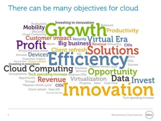 There can be many objectives for cloud




4                             Revolutionary Cloud Solutions
 