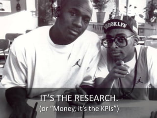 LikesFollowsClicksSharesCommentsViewsUploadsBlah blah blah