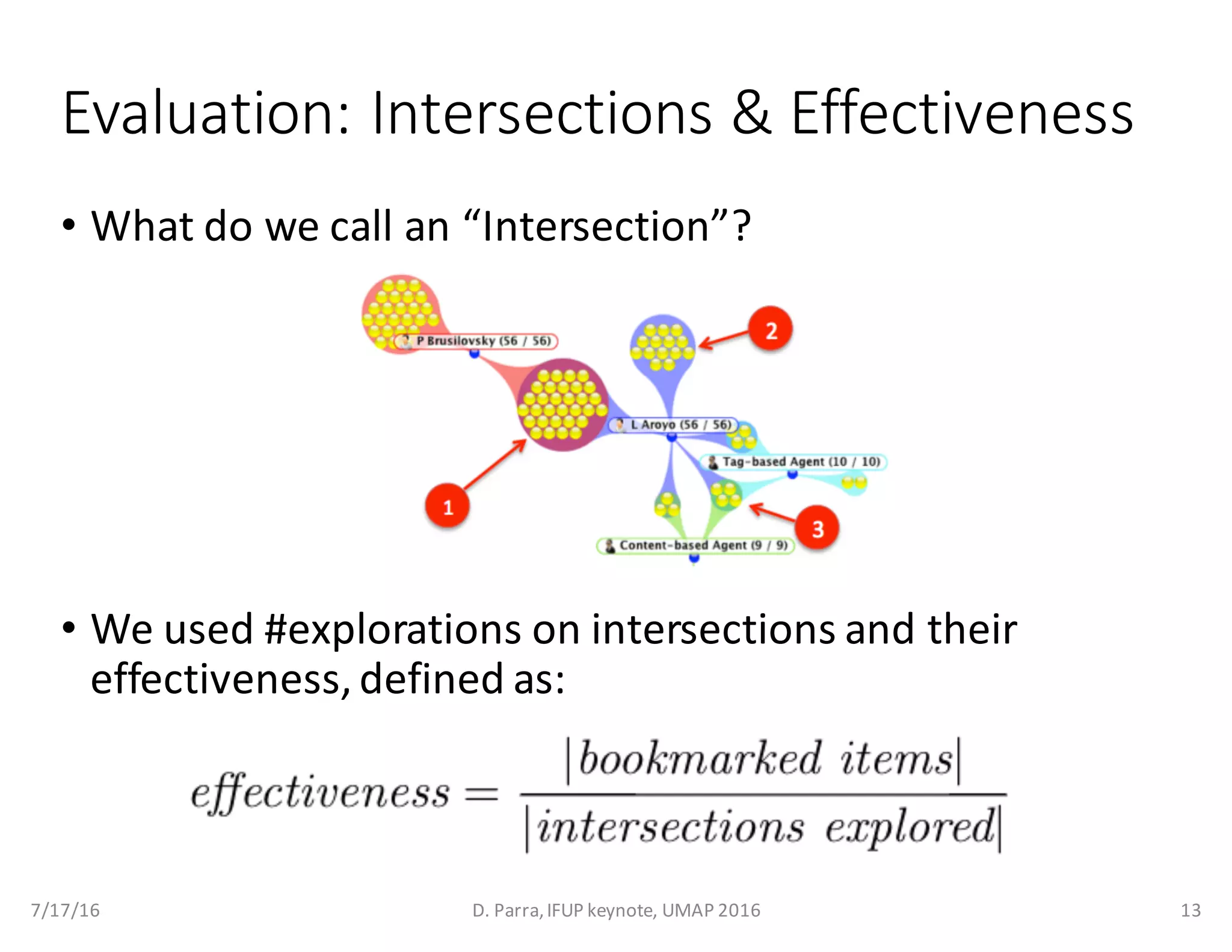 Evaluation:	Intersections	&	Effectiveness
• What	do	we	call	an	“Intersection”?
• We	used	#explorations	on	intersections	and	their	
effectiveness,	defined	as:
7/17/16 D.	Parra,	IFUP	keynote,	UMAP	2016 13
 