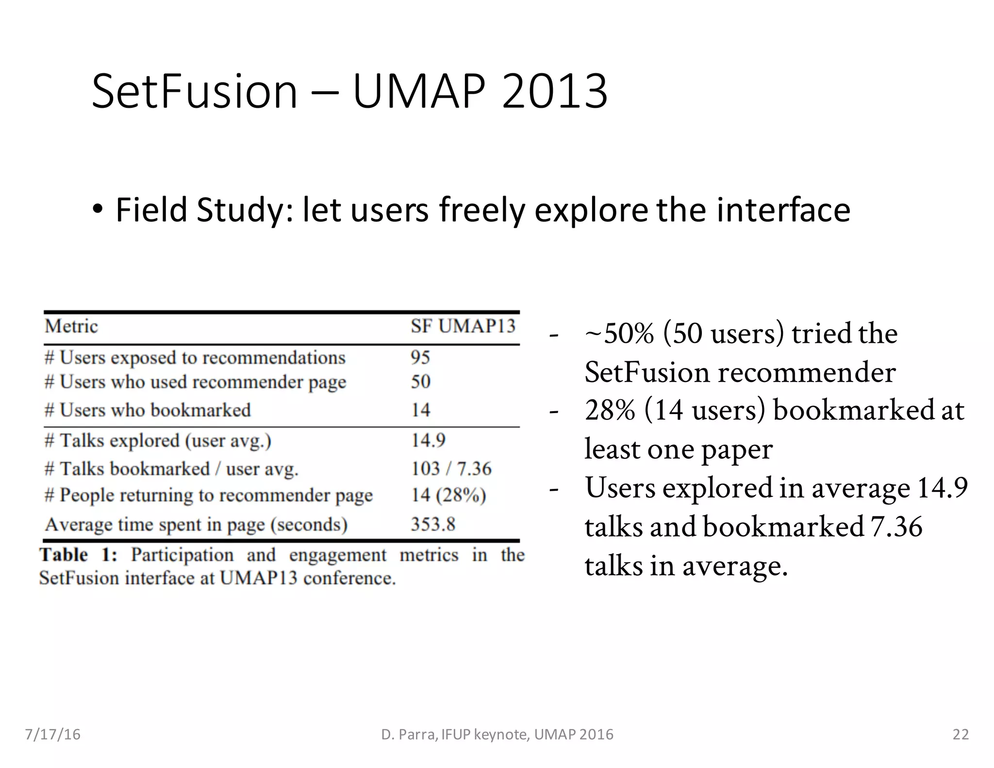 SetFusion – UMAP	2013
• Field	Study:	let	users	freely	explore	the	interface
- ~50% (50 users) tried the
SetFusion recommender
- 28% (14 users) bookmarked at
least one paper
- Users explored in average 14.9
talks and bookmarked 7.36
talks in average.
7/17/16 D.	Parra,	IFUP	keynote,	UMAP	2016 22
 