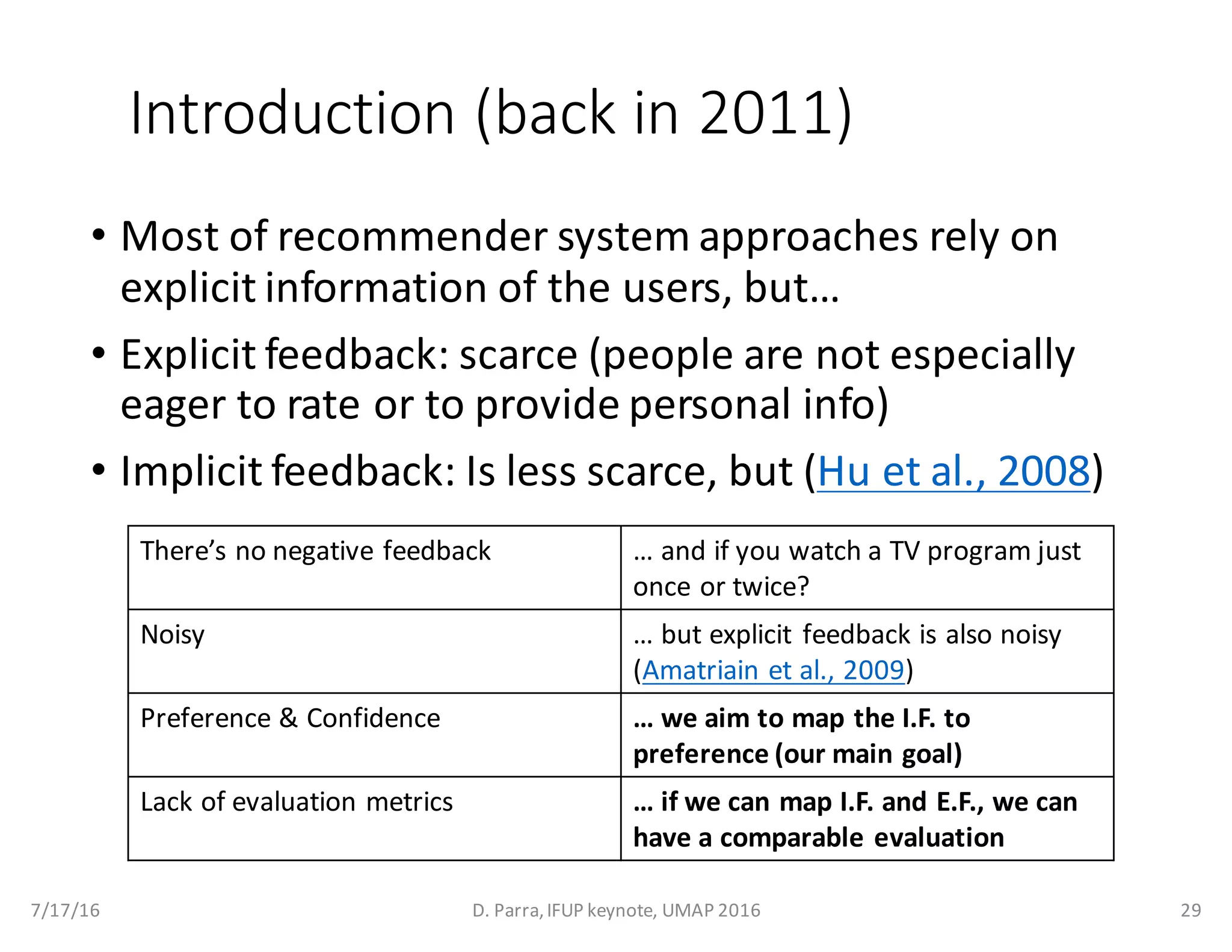 Introduction	(back	in	2011)
• Most	of	recommender	system	approaches	rely	on	
explicit	information	of	the	users,	but…
• Explicit	feedback:	scarce	(people	are	not	especially	
eager	to	rate	or	to	provide	personal	info)
• Implicit	feedback:	Is	less	scarce,	but	(Hu	et	al.,	2008)
There’s	no	negative	feedback …	and	if	you	watch	a	TV	program	just	
once	or	twice?
Noisy …	but	explicit feedback	is	also	noisy	
(Amatriain	et	al.,	2009)
Preference	&	Confidence …	we	aim	to	map	the	I.F.	to	
preference	(our main	goal)
Lack	of	evaluation	metrics …	if	we can	map	I.F.	and	E.F.,	we	can	
have	a	comparable	evaluation
7/17/16 D.	Parra,	IFUP	keynote,	UMAP	2016 29
 
