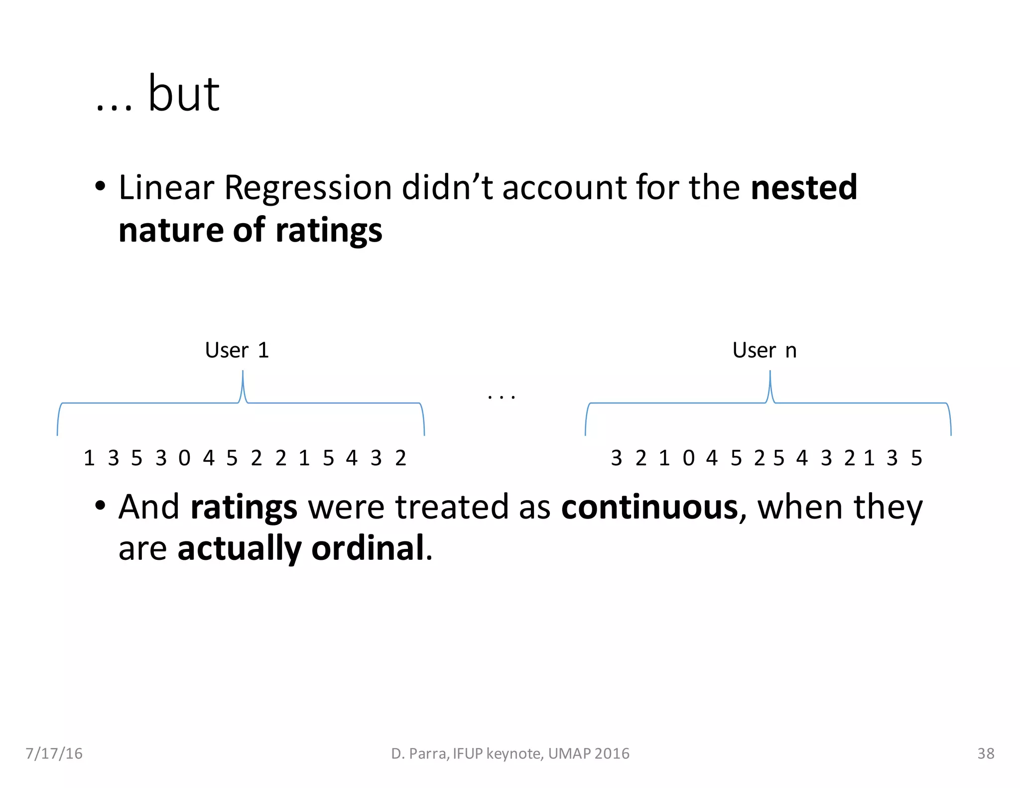 ...	but
• Linear	Regression	didn’t	account	for	the	nested	
nature	of	ratings
• And	ratings were	treated	as	continuous,	when	they	
are	actually	ordinal.
User	1
1		3		5		3		0		4		5		2		2		1		5		4		3		2
User	n
3		2		1		0		4		5		2	5		4		3		2	1		3		5	
.	.	.	
7/17/16 D.	Parra,	IFUP	keynote,	UMAP	2016 38
 