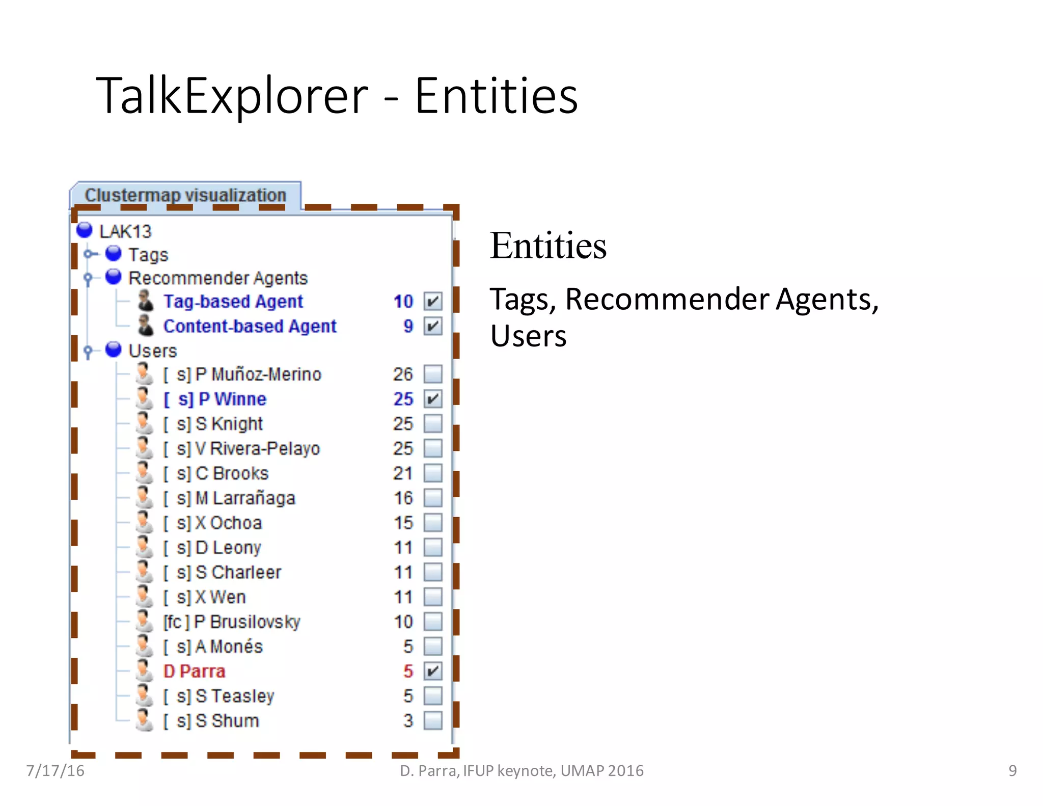 TalkExplorer - Entities
Entities
Tags,	Recommender	Agents,	
Users
7/17/16 D.	Parra,	IFUP	keynote,	UMAP	2016 9
 